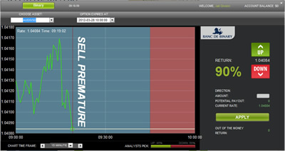 Plateforme Banc de Binary